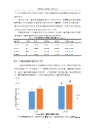 文章君生成论文截图